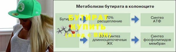 стаф Балахна